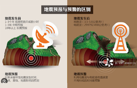 地震预警那个软件好.png