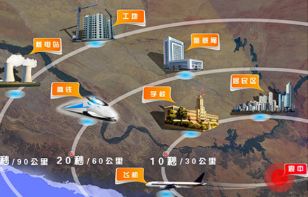 地震监测预警系统.png